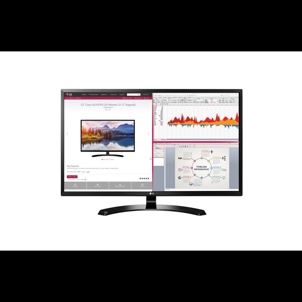 HP IPS LED 32” Monitor